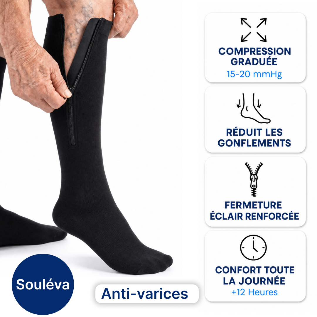 Chaussettes de Compression Médicales à Zip 1